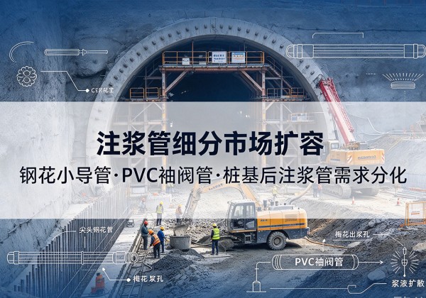 洪雅注浆管细分市场扩容，隧道钢花小导管、PVC 袖阀管、桩基后注浆管需求分化